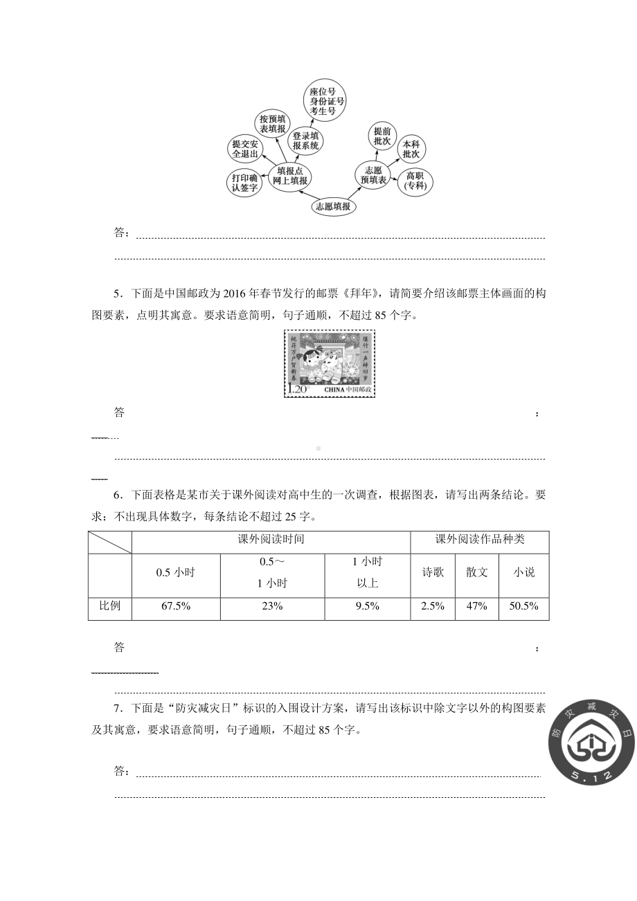 2022高考语文二轮复习专题测试卷：第十一专题 图文转换（含解析）.docx_第2页