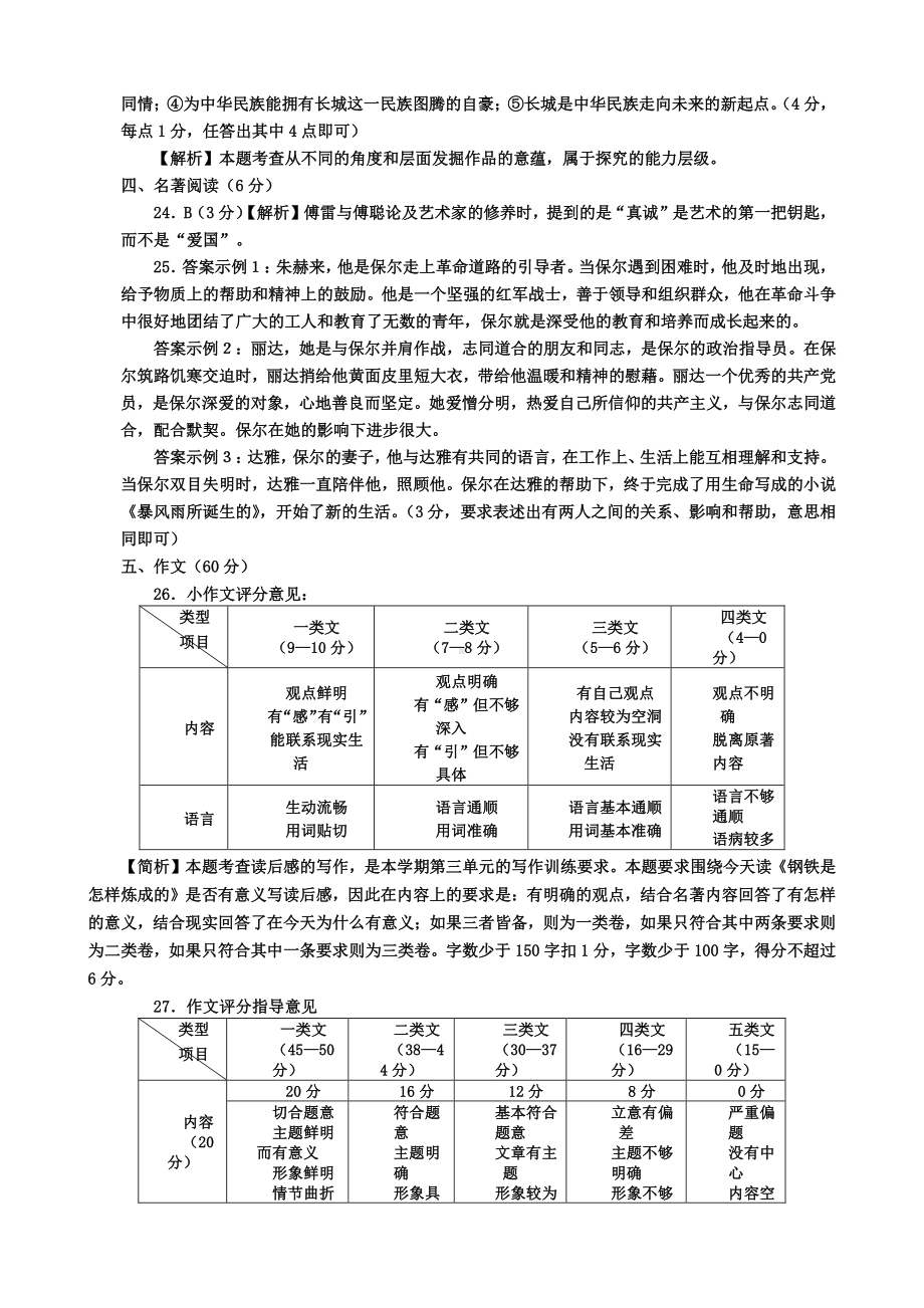 眉山市2020届语文参考答案.docx_第3页