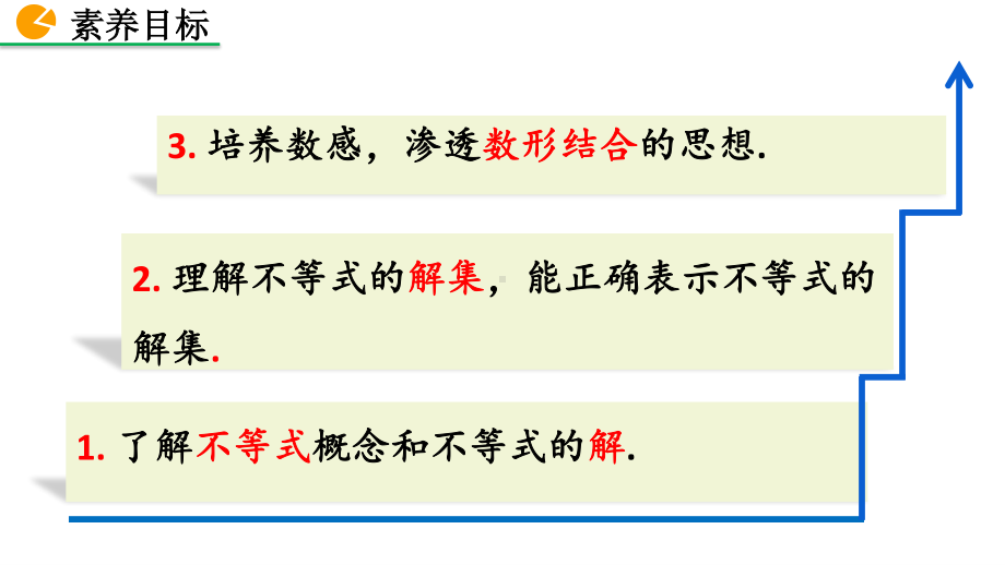 七年级下册数学人教版课件9-1-1 不等式及其解集.pptx_第3页