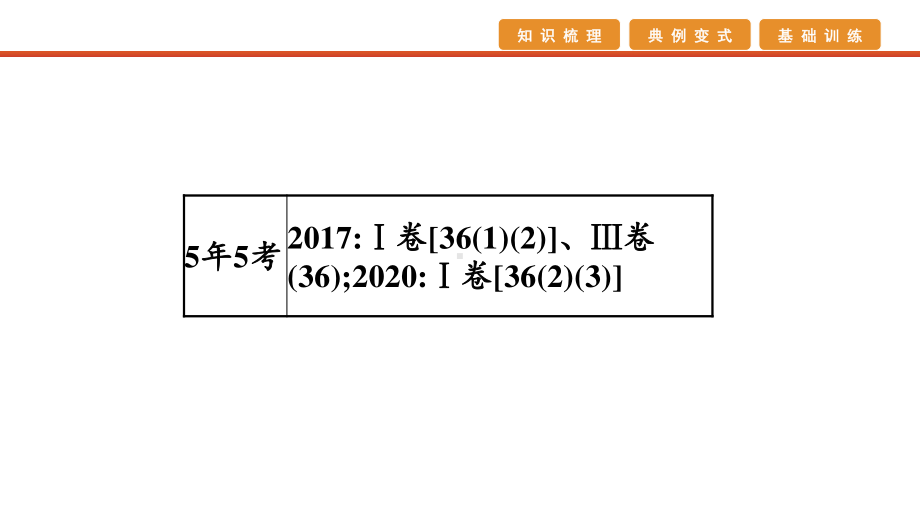 2021届高考艺考地理总复习课件：第一部分 一轮单元复习 第32讲　区域农业发展.pptx_第2页