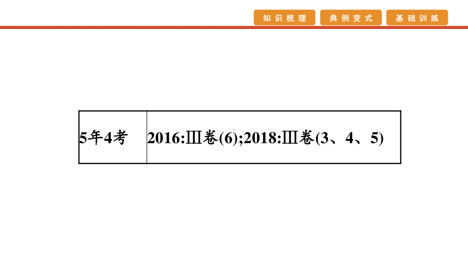 2021届高考艺考地理总复习课件：第一部分 一轮单元复习 第33讲　区域工业化与城市化.pptx_第2页