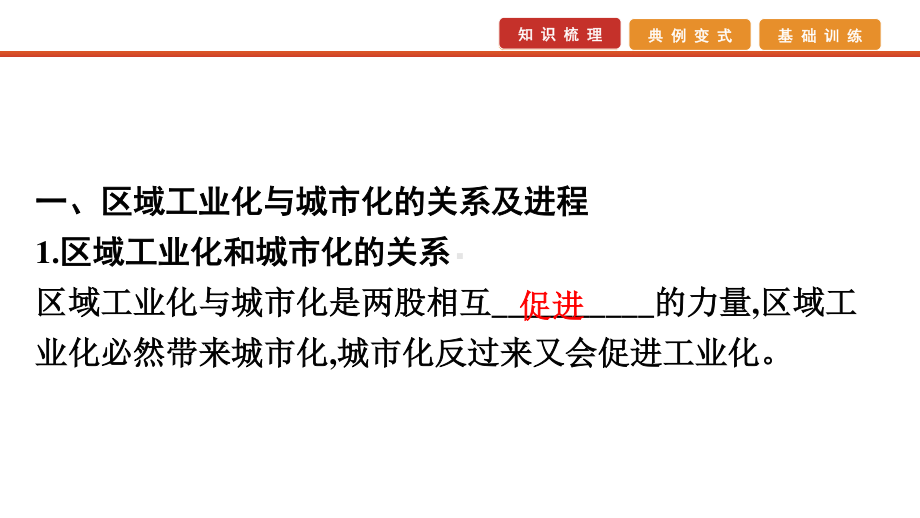 2021届高考艺考地理总复习课件：第一部分 一轮单元复习 第33讲　区域工业化与城市化.pptx_第3页