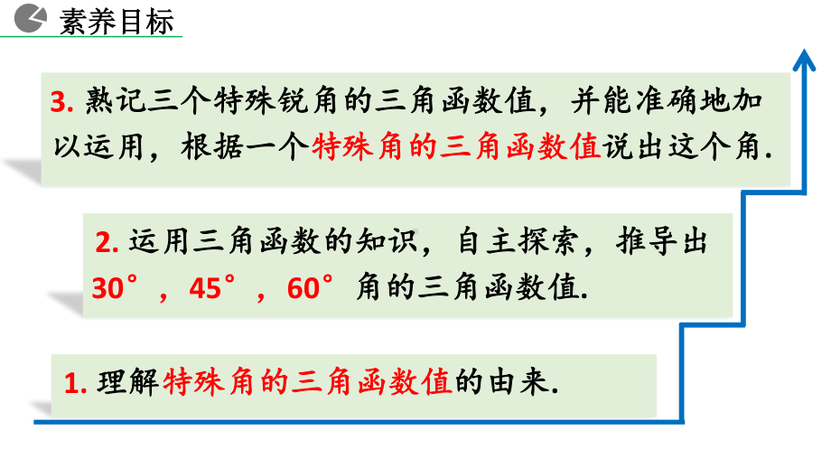 九年级下册数学人教版课件28-1 锐角三角函数（第3课时）.pptx_第3页