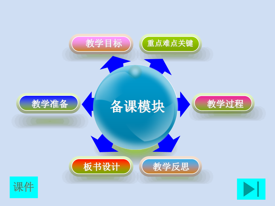 人音版（简谱）一年级下册音乐2-1布谷-2 ppt课件.ppt_第2页