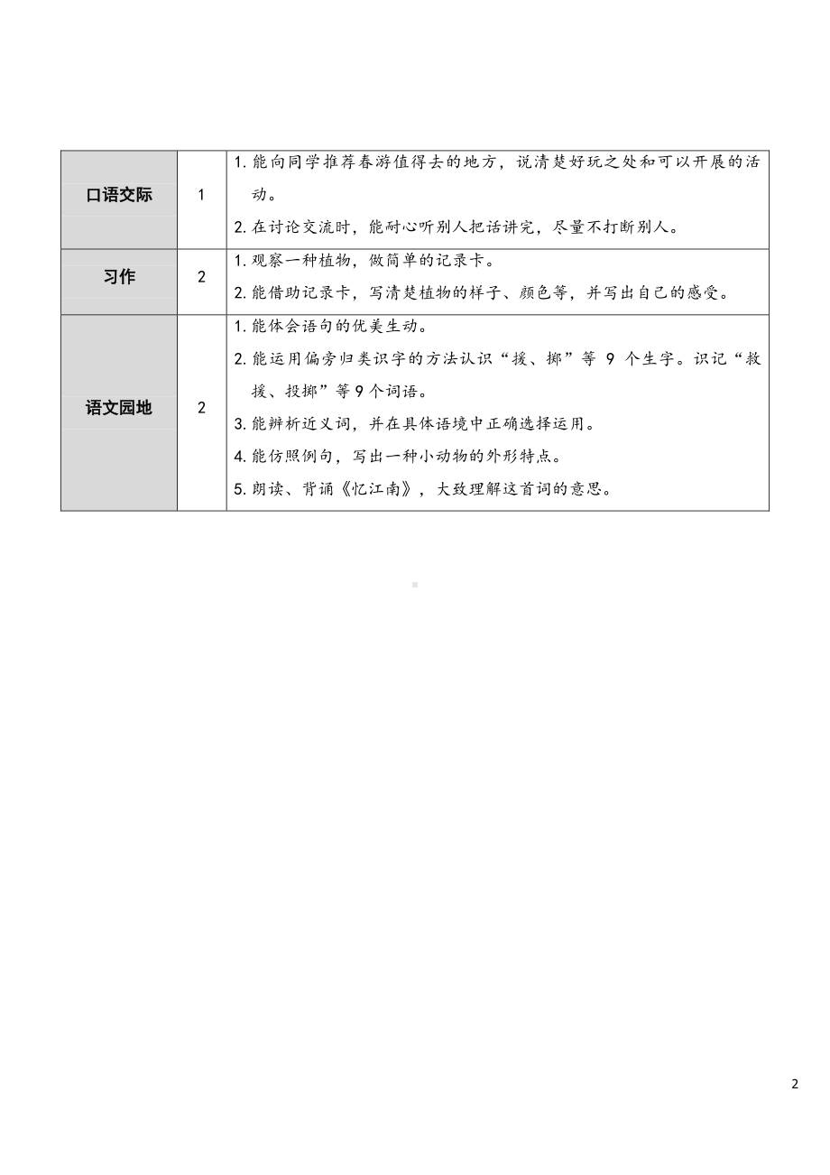 三年级下册全册精品教案合集（统编版小学语文）.doc_第2页