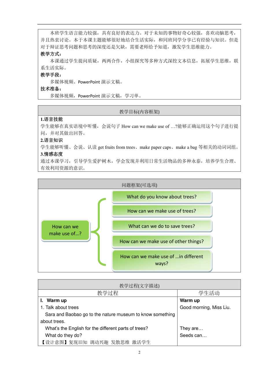 北京版五下UNIT THREE HOW DO SEEDS TRAVEL -Lesson 9-教案、教学设计-公开课-(配套课件编号：b00e6).docx_第2页