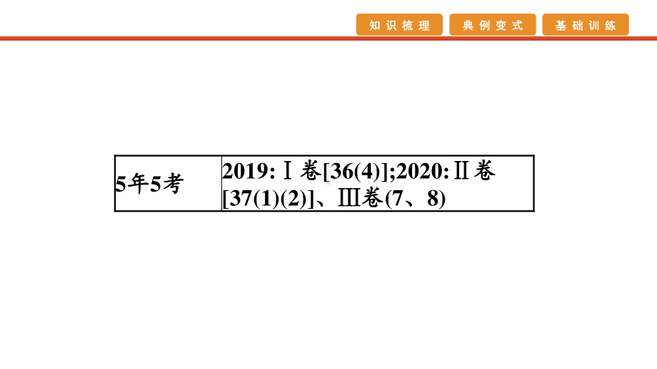 2021届高考艺考地理总复习课件：第一部分 一轮单元复习 第10讲　山地的形成.pptx_第2页