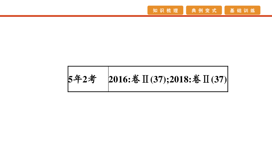 2021届高考艺考地理总复习课件：第一部分 一轮单元复习 第29讲　森林、湿地的开发与保护.pptx_第2页