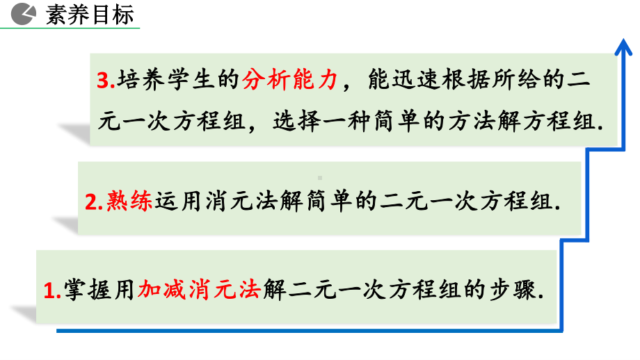 七年级下册数学人教版课件8-2 消元-解二元一次方程组（第2课时）.pptx_第3页