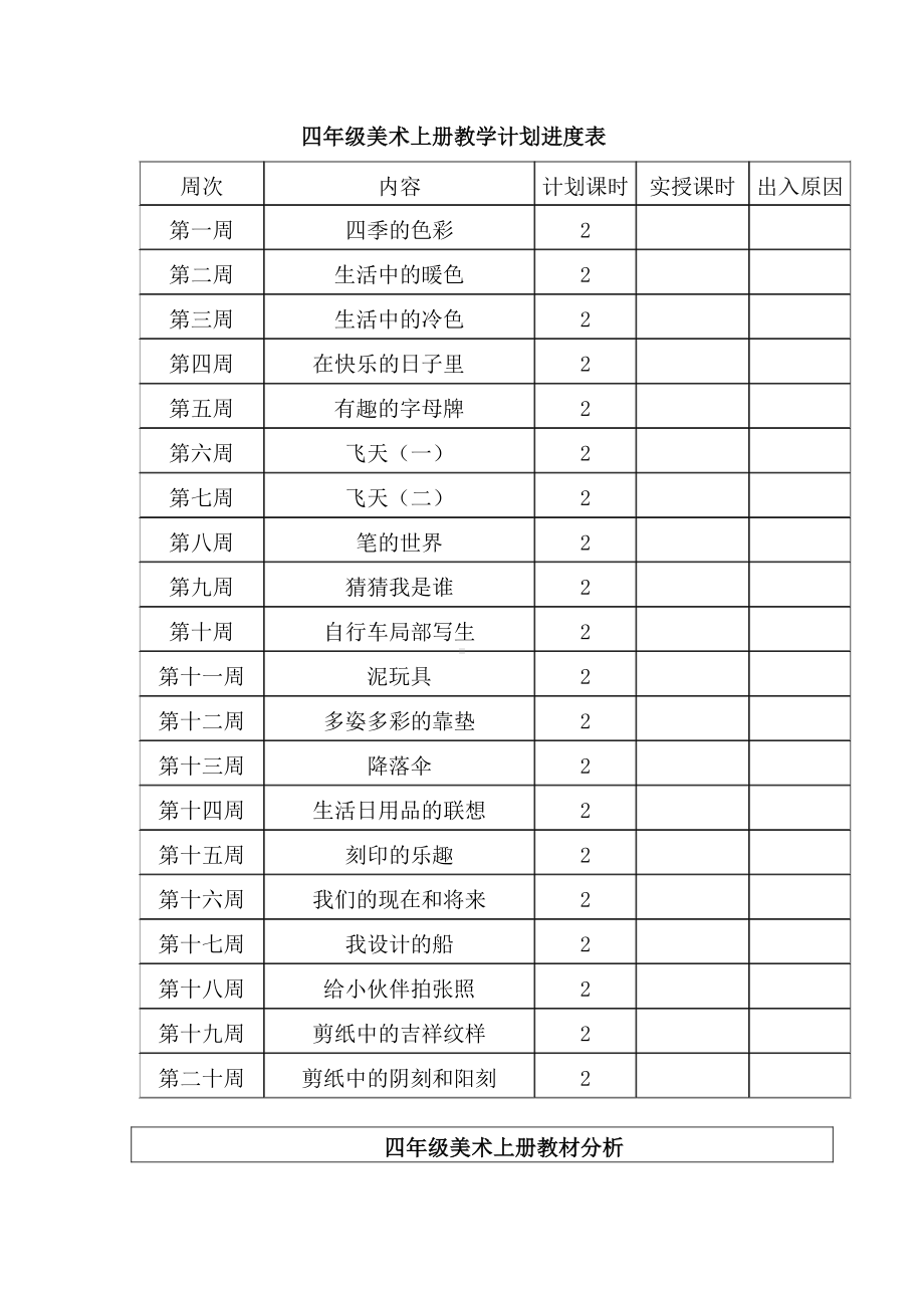 人美版四年级上册美术全册教案.doc_第1页