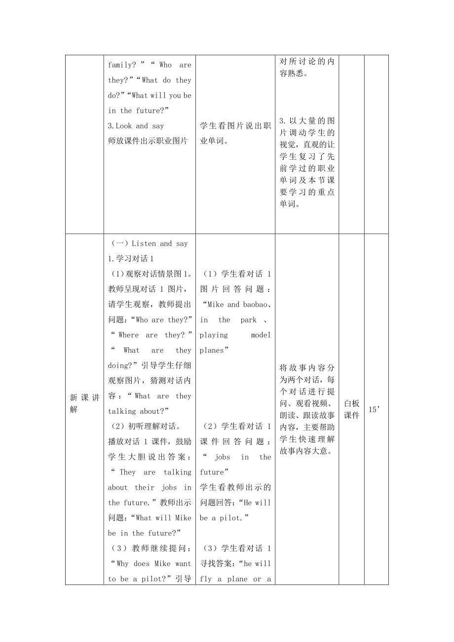 北京版五下UNIT SIX WHAT WILL YOU DO IN THE FUTURE -Lesson 19-教案、教学设计-公开课-(配套课件编号：e1511).docx_第3页