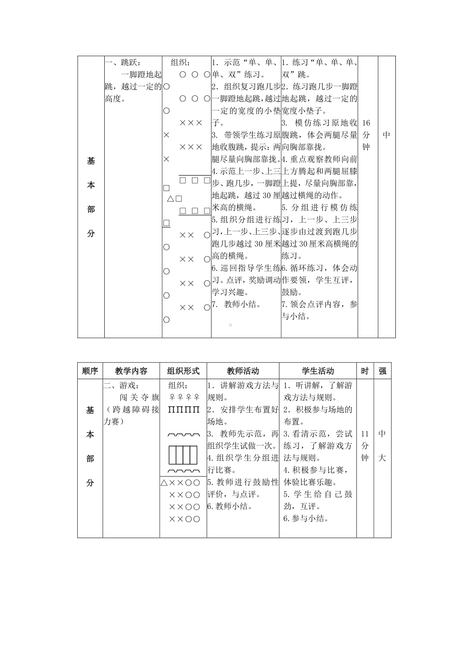 小学体育三四年级《跳跃》word教案.docx_第3页