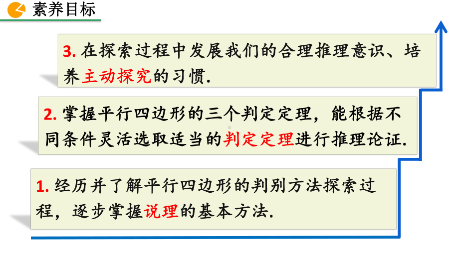 八年级下册数学人教版课件18-1-2 平行四边形的判定（第1课时）.pptx_第3页