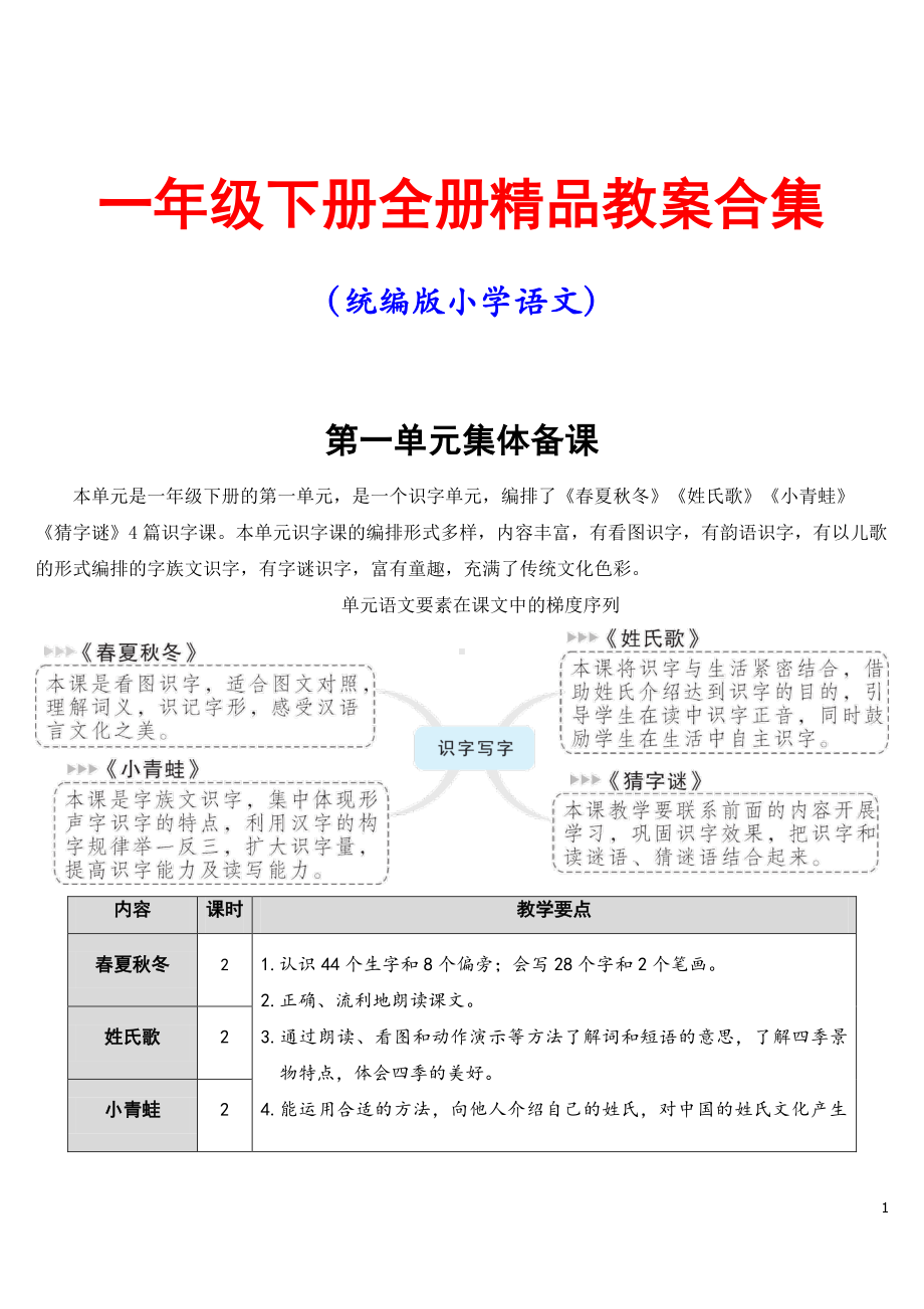 一年级下册全册精品教案合集（统编版小学语文）.doc_第1页