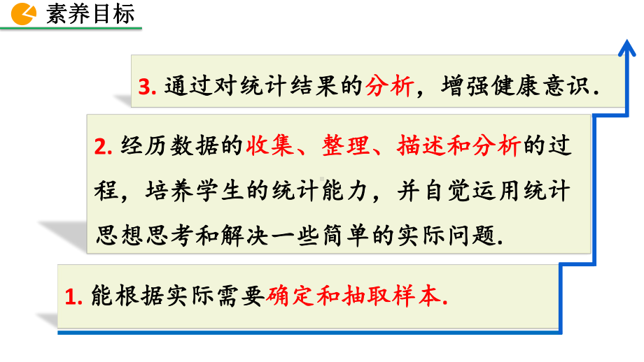 八年级下册数学人教版课件20-3 课题学习 体质健康测试中的数据分析.pptx_第3页