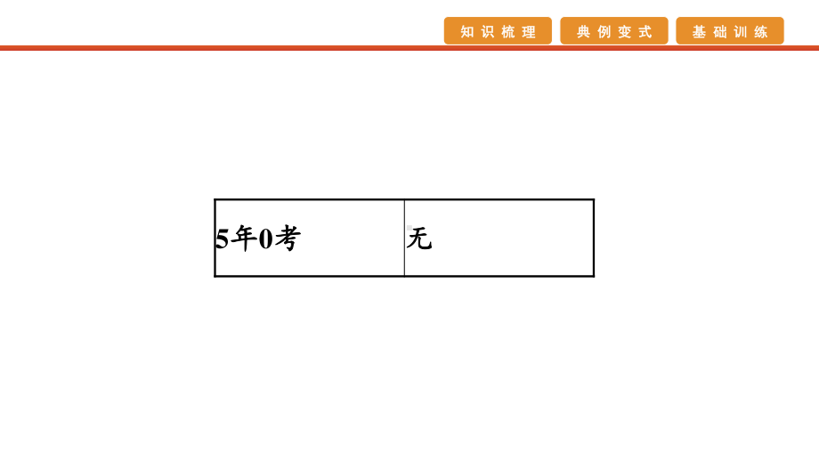 2021届高考艺考地理总复习课件：第一部分 一轮单元复习 第25讲　资源的跨区域调配已做完.pptx_第2页