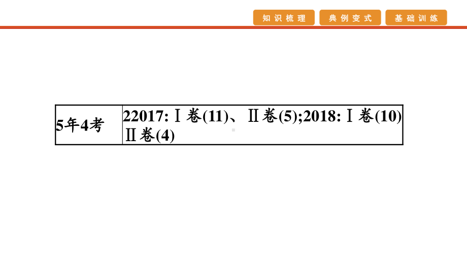 2021届高考艺考地理总复习课件：第一部分 一轮单元复习 第3讲　地球运动.pptx_第2页