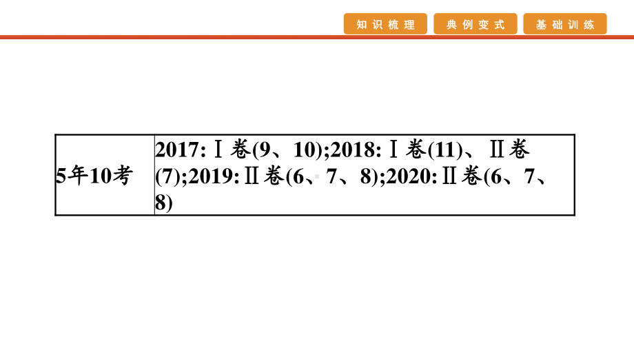 2021届高考艺考地理总复习课件：第一部分 一轮单元复习 第4讲　气压带和风带.pptx_第2页