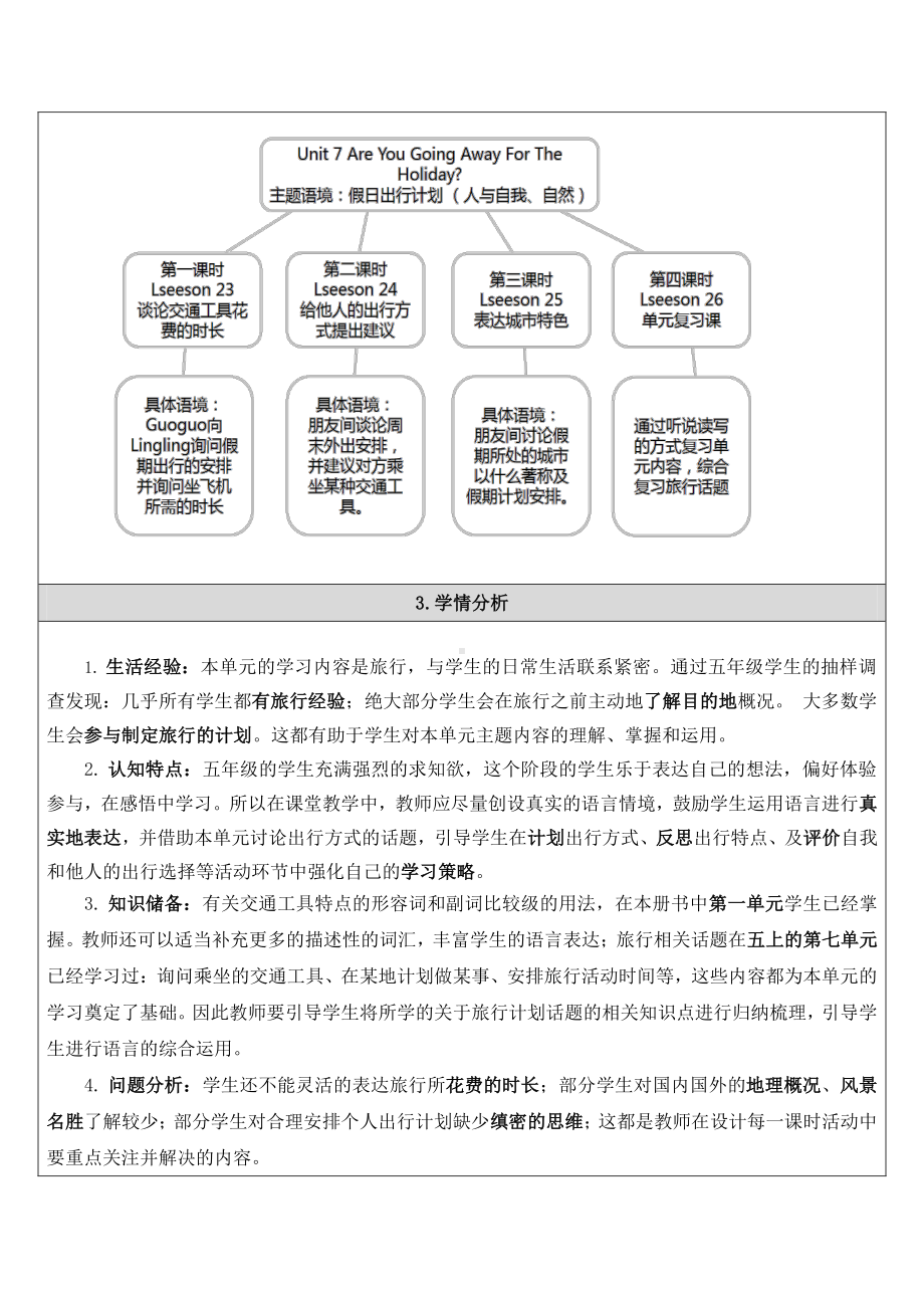 北京版五下UNIT SEVEN ARE YOU GOING AWAY FOR THE HOLIDAY -Lesson 24-教案、教学设计-公开课-(配套课件编号：c1178).docx_第2页