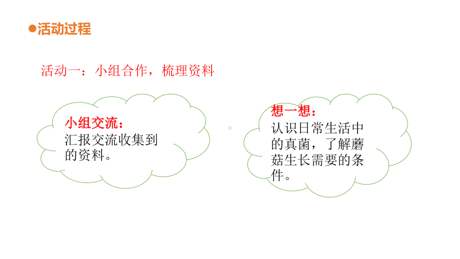 六三制青岛版六年级科学上册第一单元1.4《食用菌》课件.ppt_第3页