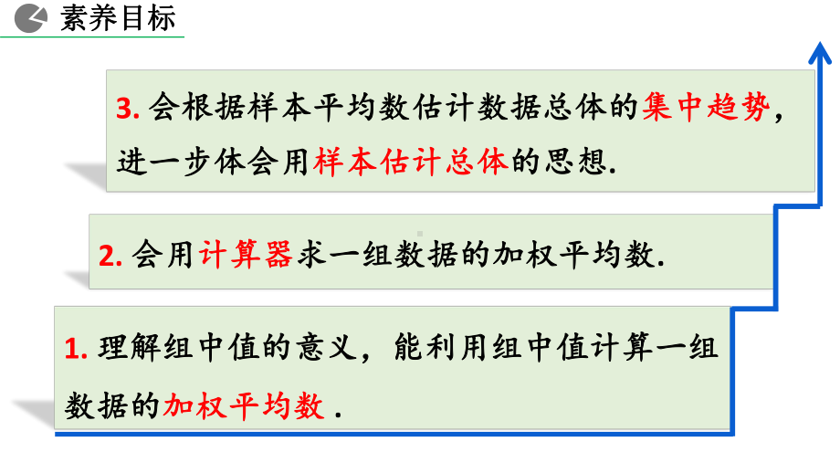 八年级下册数学人教版课件20-1-1 平均数（第2课时）.pptx_第3页