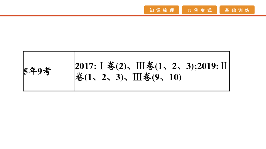 2021届高考艺考地理总复习课件：第一部分 一轮单元复习 第24讲　地理环境对区域发展的影响已做完.pptx_第2页