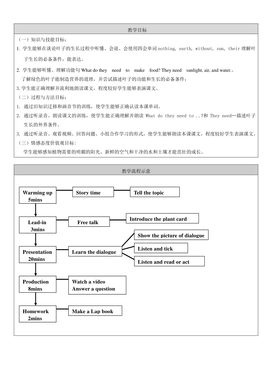 北京版五下UNIT TWO WHAT DO FLOWERS DO -Lesson 7-教案、教学设计-公开课-(配套课件编号：80010).docx_第3页