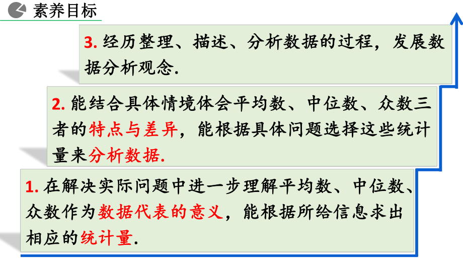 八年级下册数学人教版课件20-1-2 中位数和众数（第2课时）.pptx_第3页