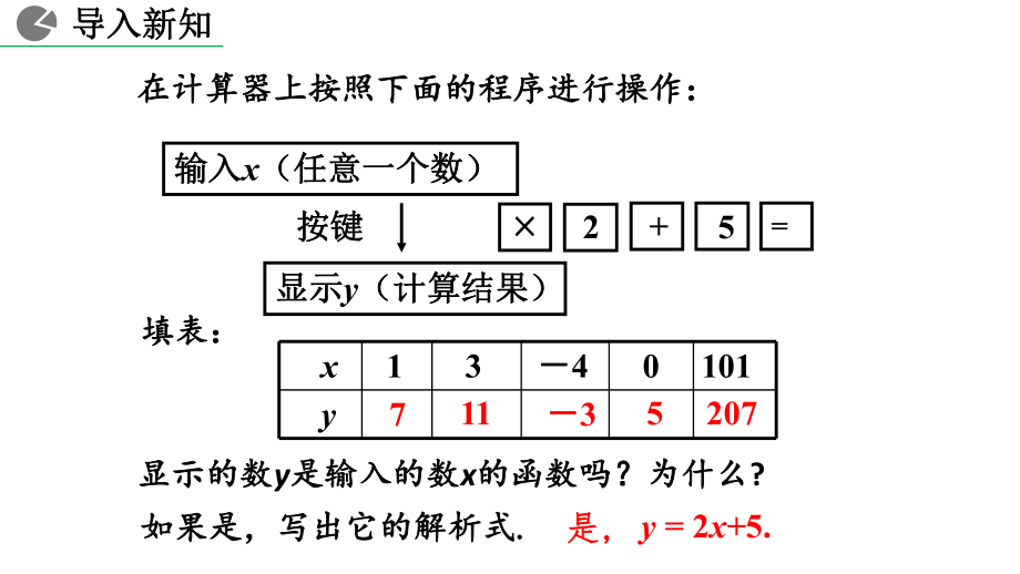 八年级下册数学人教版课件19-1-2 函数的图像（第2课时）.pptx_第2页