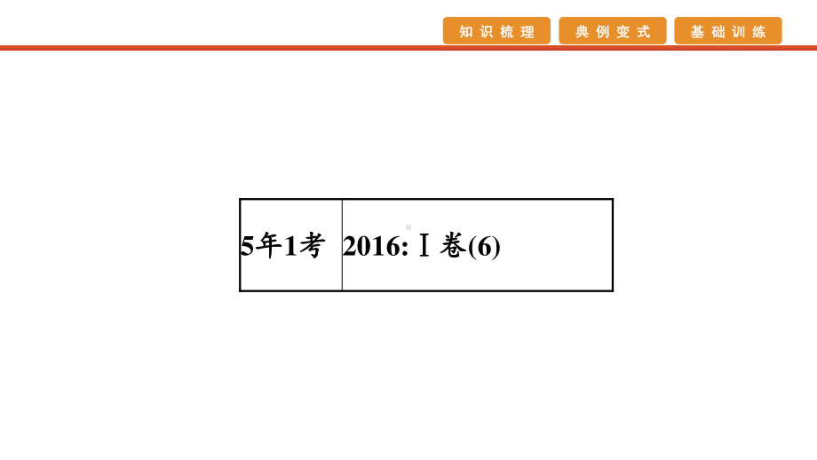 2021届高考艺考地理总复习课件：第一部分 一轮单元复习 第17讲　城市化.pptx_第2页