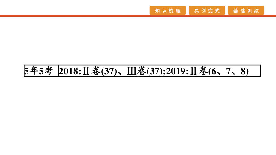 2021届高考艺考地理总复习课件：第一部分 一轮单元复习 第5讲　常见天气系统.pptx_第2页