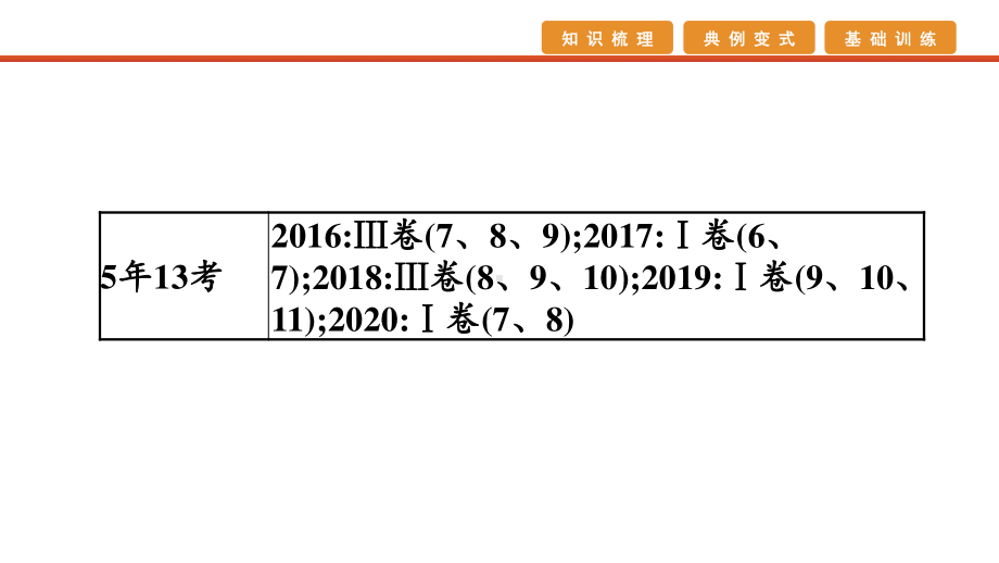 2021届高考艺考地理总复习课件：第一部分 一轮单元复习 第7讲　自然界的水循环和水资源的合理利用.pptx_第2页