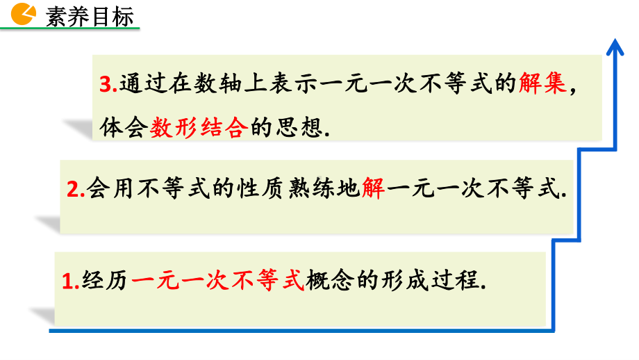 七年级下册数学人教版课件9-2 一元一次不等式（第1课时）.pptx_第3页