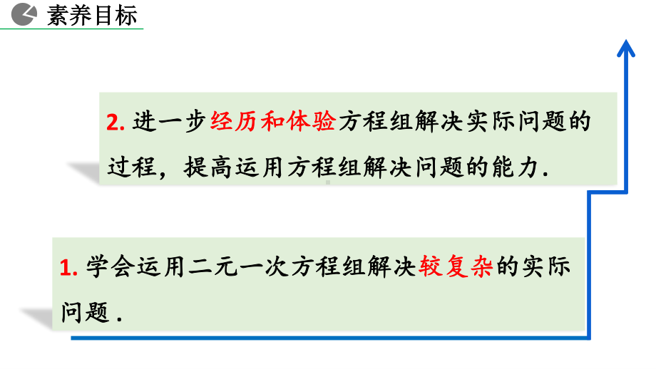 七年级下册数学人教版课件8-3 实际问题与二元一次方程组（第2课时）.pptx_第3页