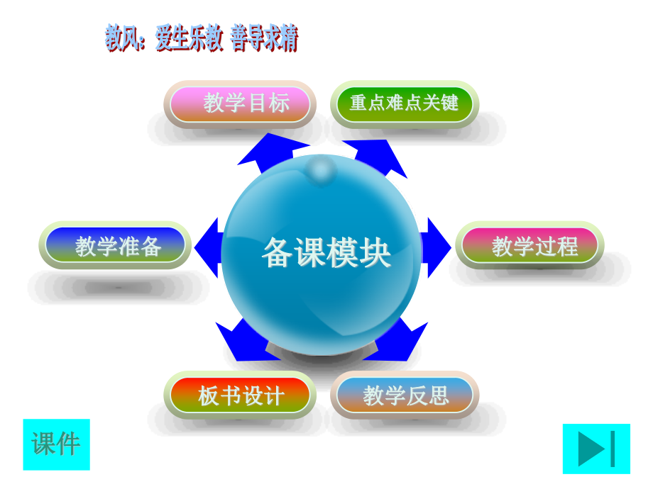 人音版（简谱）一年级下册音乐6-2牧童短笛-3 ppt课件.ppt_第2页