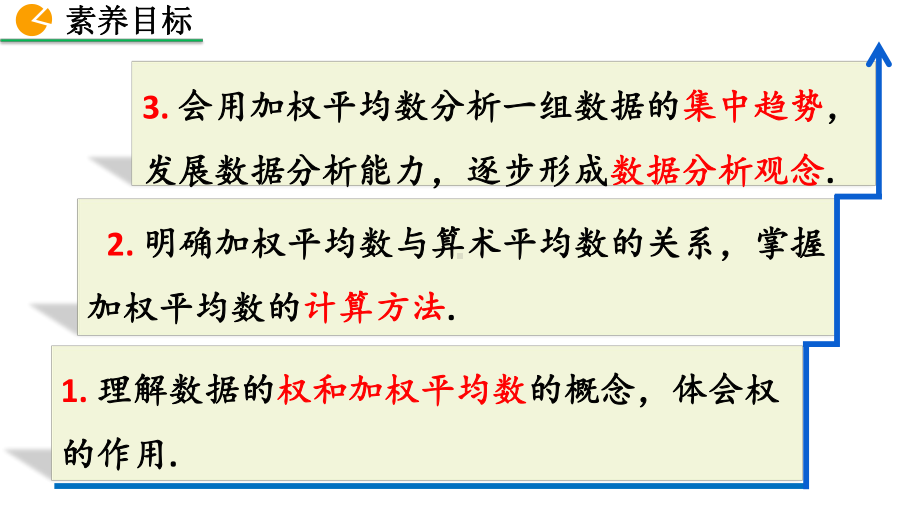 八年级下册数学人教版课件20-1-1 平均数（第1课时）.pptx_第3页