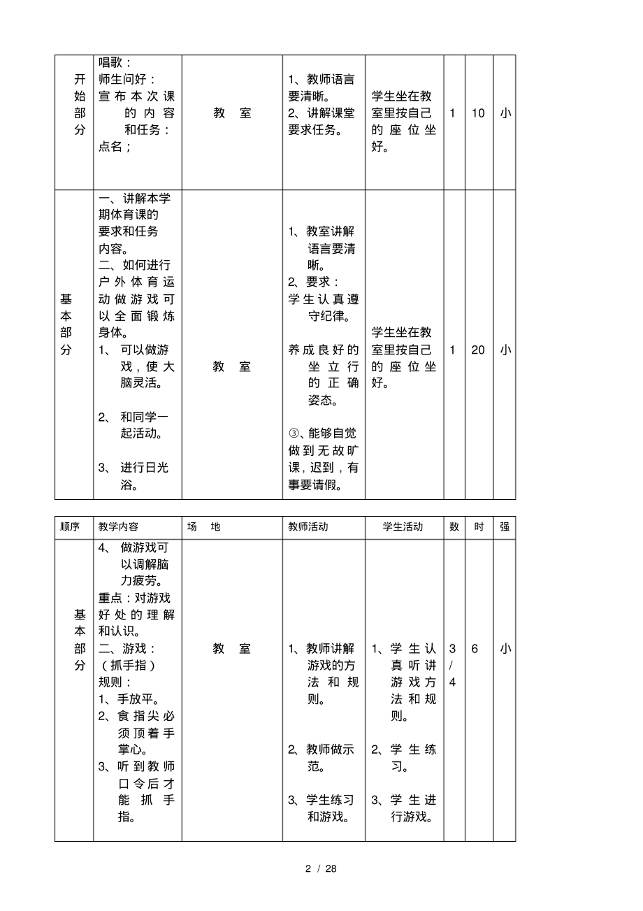 小学体育五年级体育教案（pdf版）.pdf_第2页