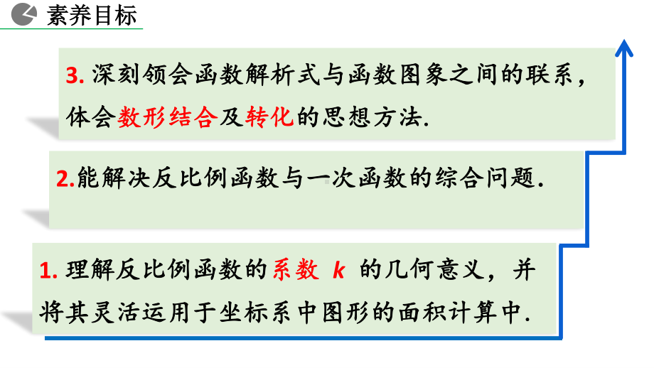 九年级下册数学人教版课件26-1-2 反比例函数的图象和性质（第2课时）.pptx_第3页