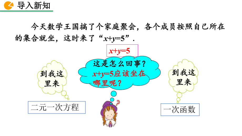 八年级下册数学人教版课件19-2-3 一次函数与方程、不等式.pptx_第2页