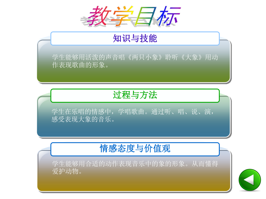 人音版（简谱）一年级下册音乐11-4两只小象-2 ppt课件.ppt_第3页