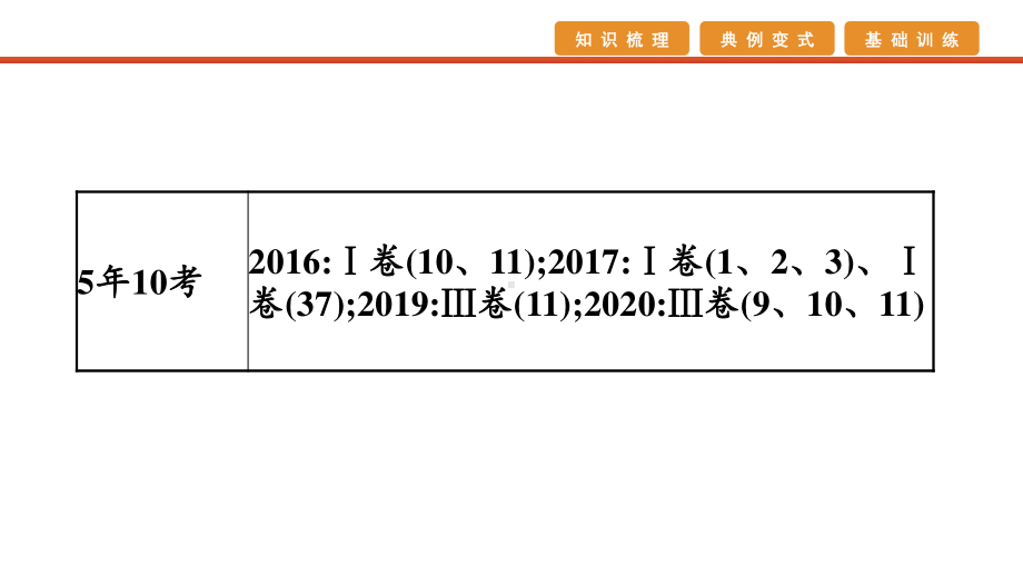 2021届高考艺考地理总复习课件：第一部分 一轮单元复习 第13讲　自然地理环境的差异性.pptx_第2页