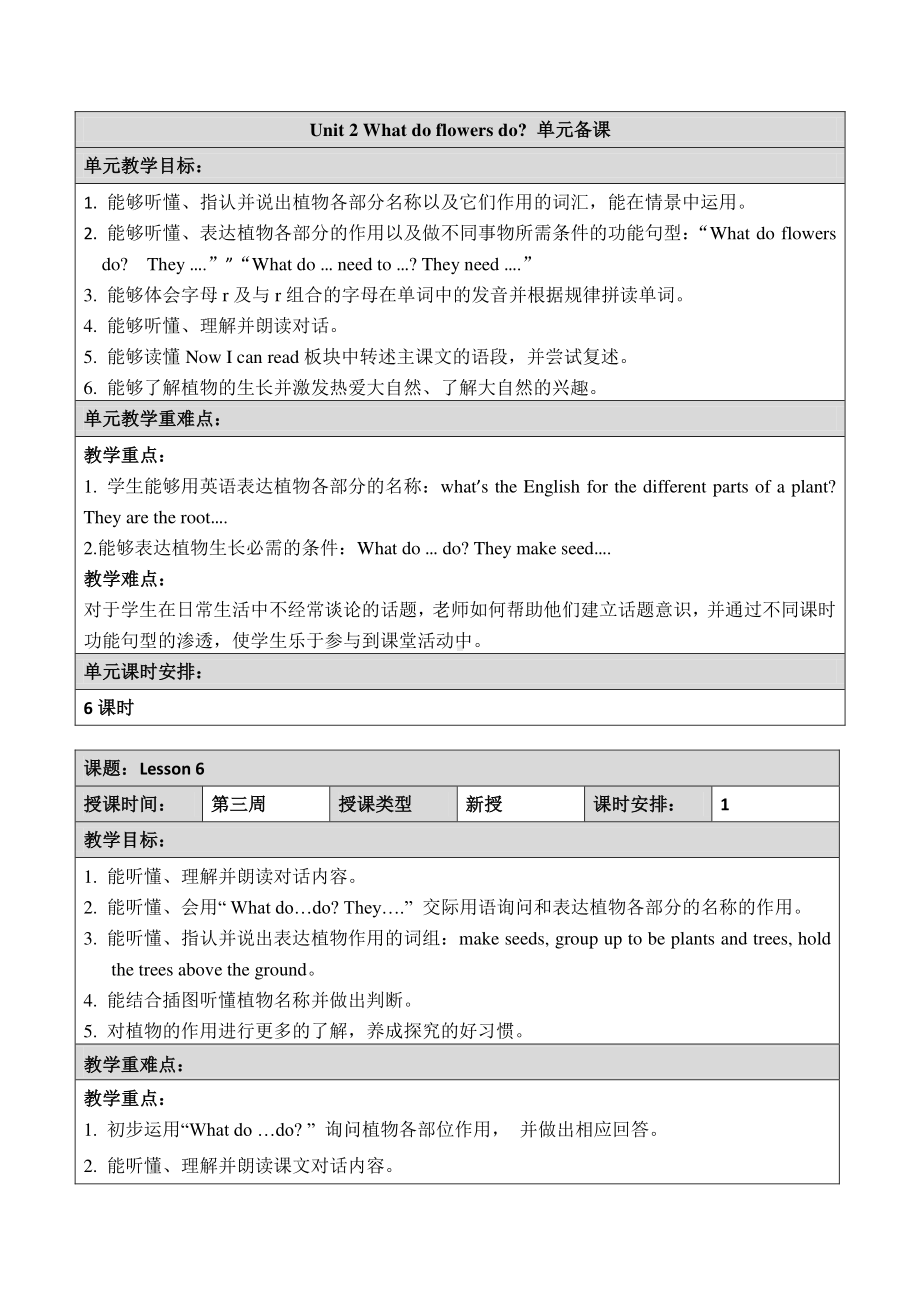 北京版五下UNIT TWO WHAT DO FLOWERS DO -Lesson 6-教案、教学设计-公开课-(配套课件编号：90060).docx_第1页