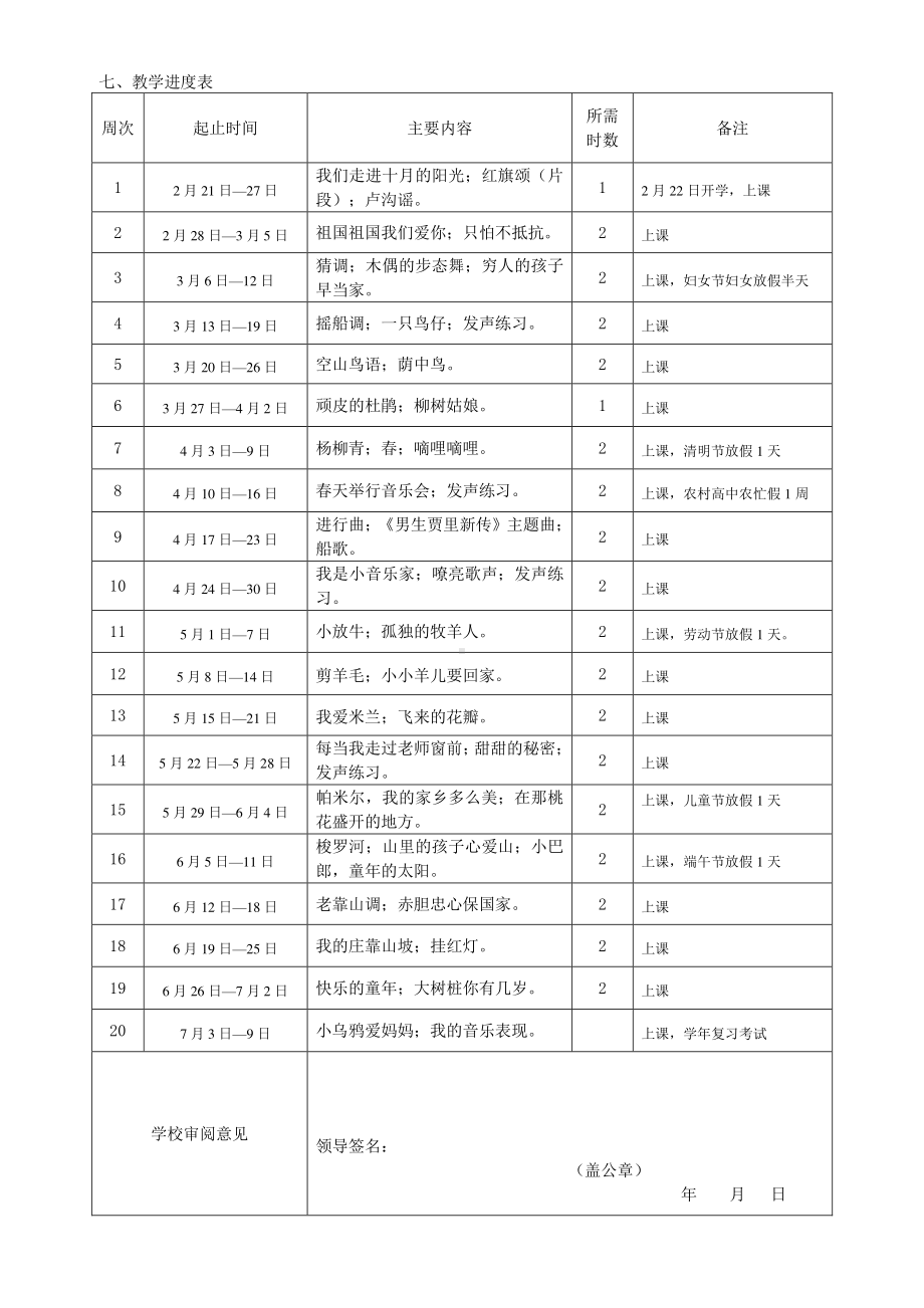 人音版（简谱）三年级下册音乐教案表格.doc_第2页