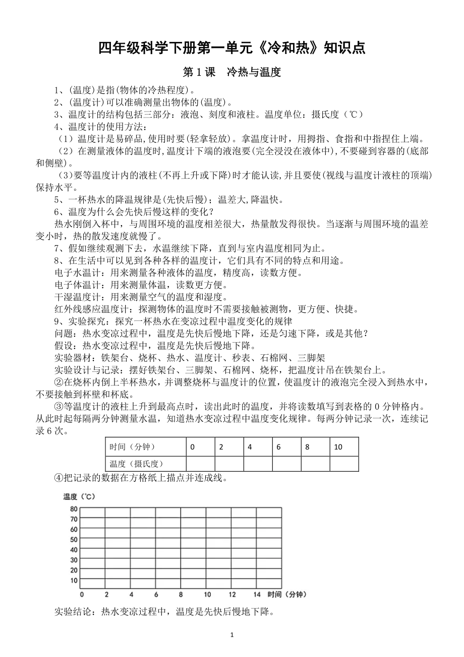 2021小学科学苏教版四年级下册第一单元《 冷和热》知识点整理（2021新版）.doc_第1页