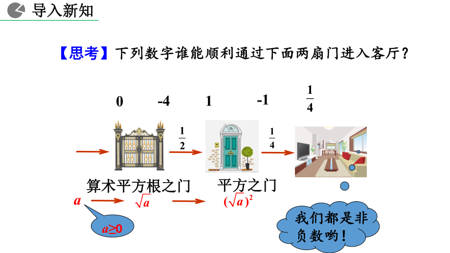 八年级下册数学人教版课件16-1 二次根式（第2课时）.pptx_第2页