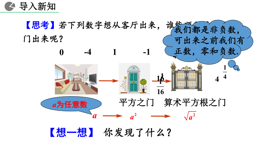 八年级下册数学人教版课件16-1 二次根式（第2课时）.pptx_第3页