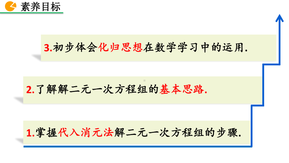 七年级下册数学人教版课件8-2 消元-解二元一次方程组（第1课时）.pptx_第3页