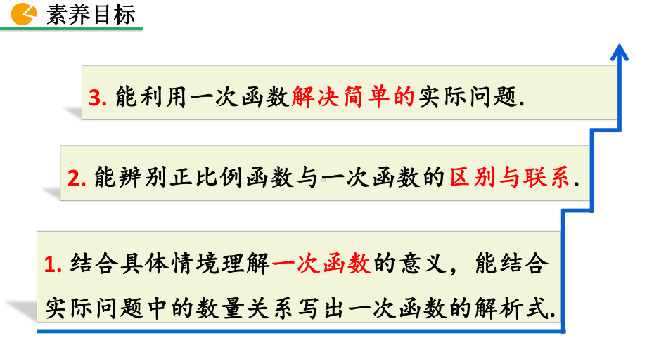 八年级下册数学人教版课件19-2-2 一次函数（第1课时）.pptx_第3页