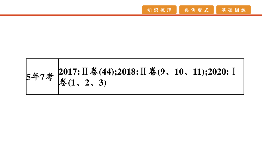 2021届高考艺考地理总复习课件：第一部分 一轮单元复习 第28讲　荒漠化的防治.pptx_第2页