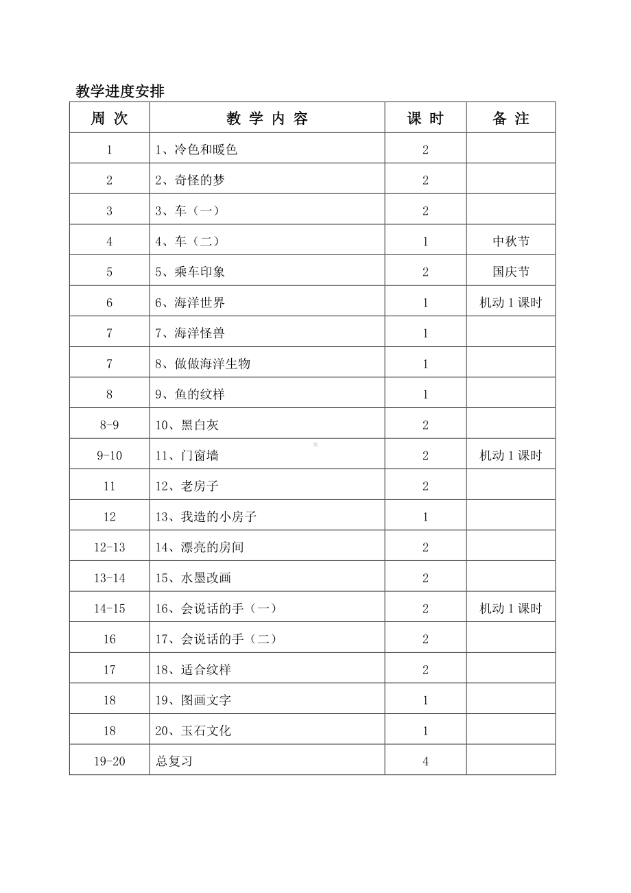 苏少版四年级上册美术教学计划.doc_第3页